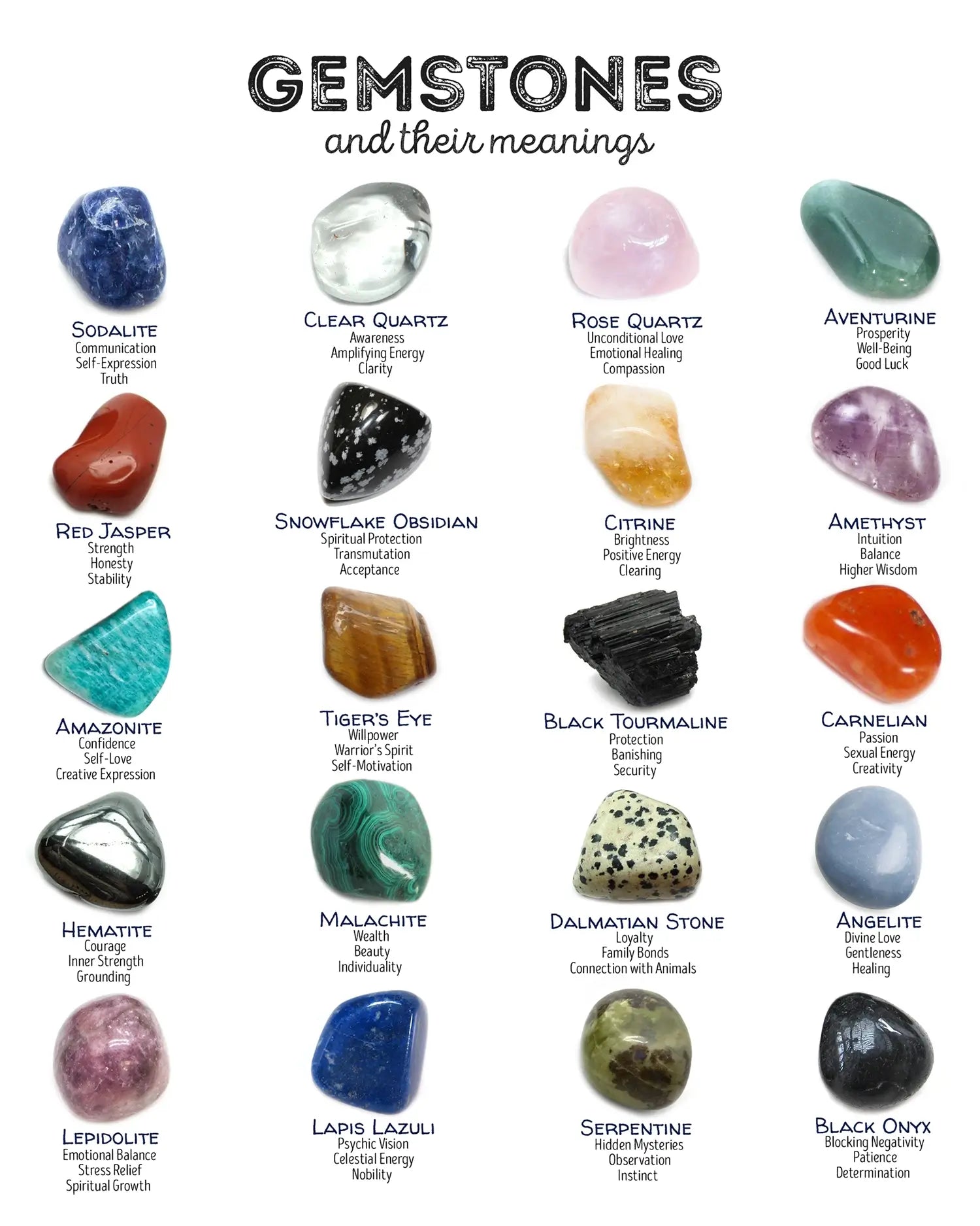 The Meaning Behind Different Gemstones: A Journey Through History, Symbolism, and Craftsmanship