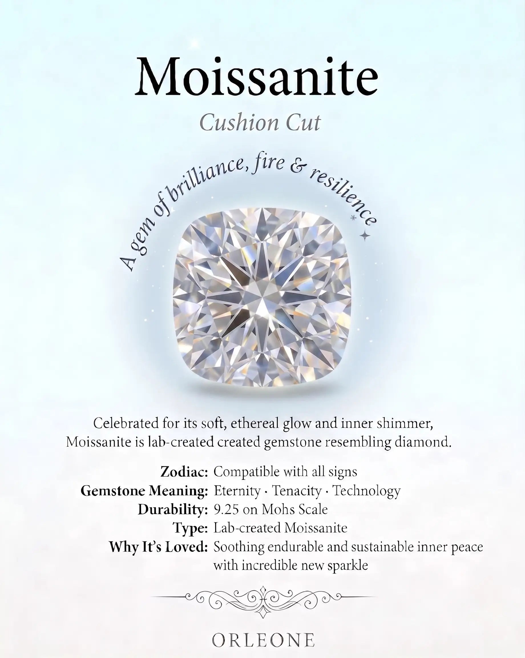 Cushion Cut moissanite gemstone knowlage orleone