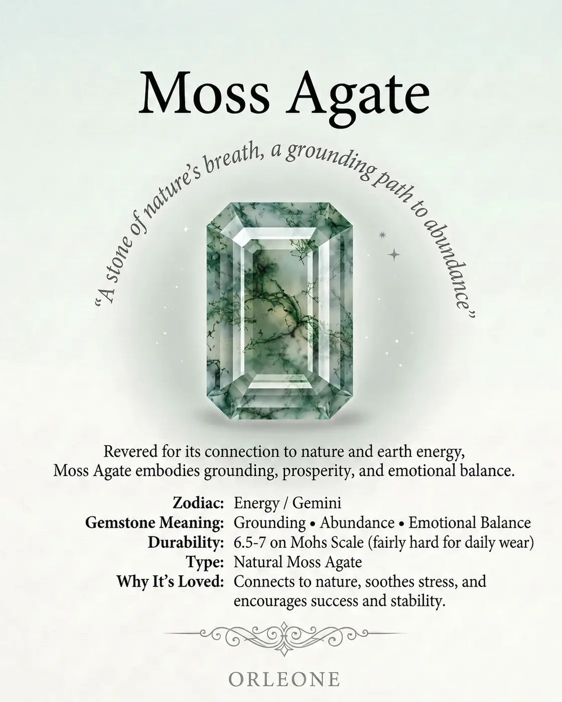Emerald Cut Moss Agate Gemstone Knowlage Guide