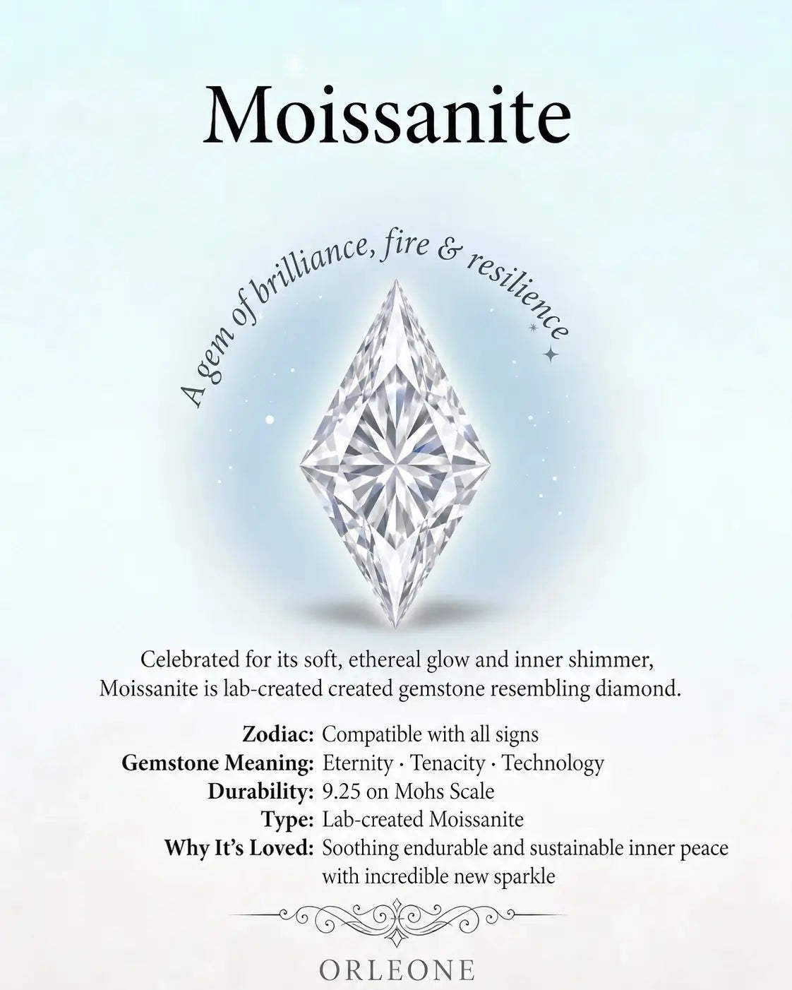 kite cut moissanite gemstone knowledge guide