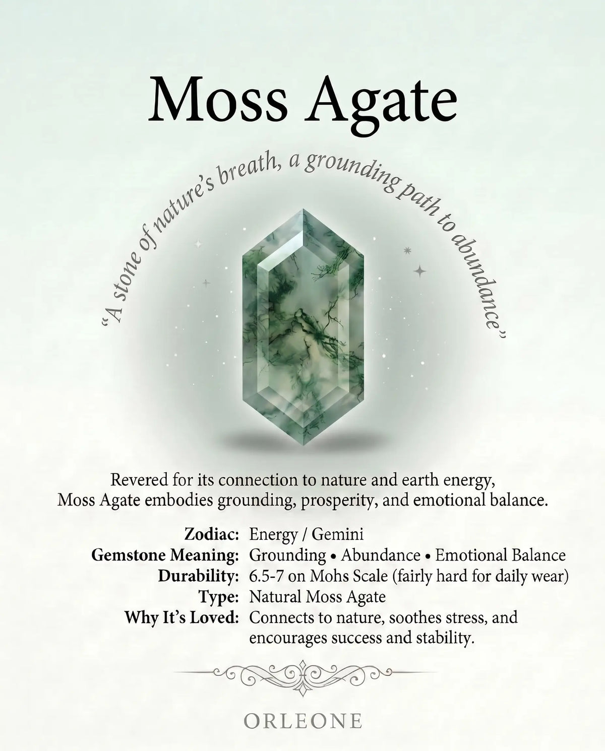 Long Hexagon Cut Moss agate Guide