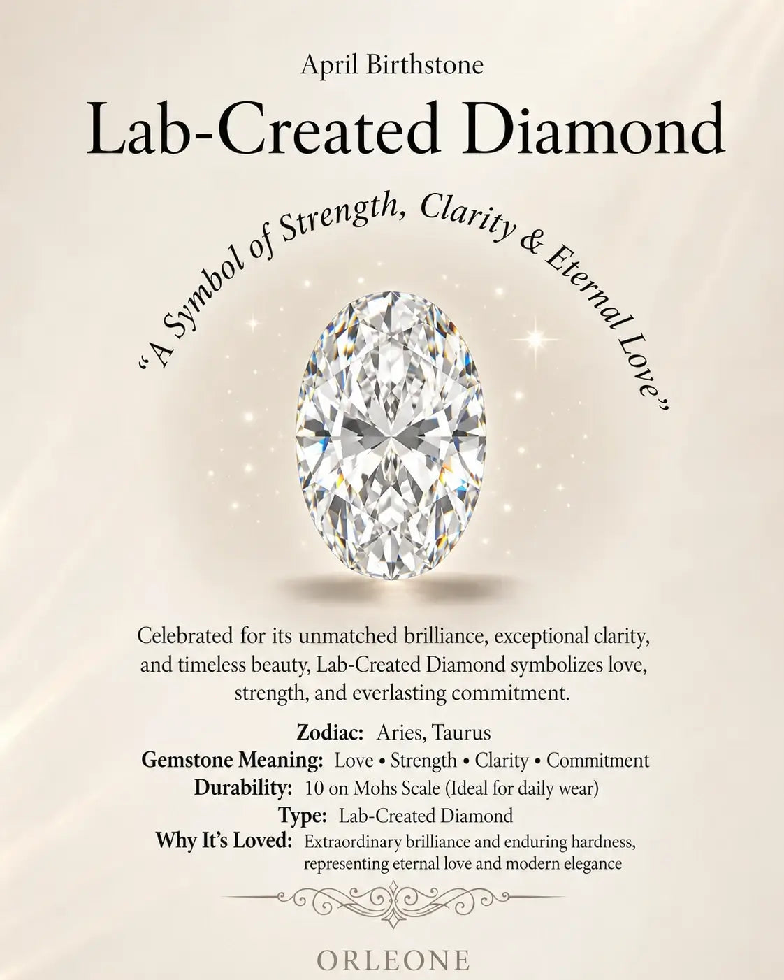 lab diamond oval cut gemstone guide card orleone