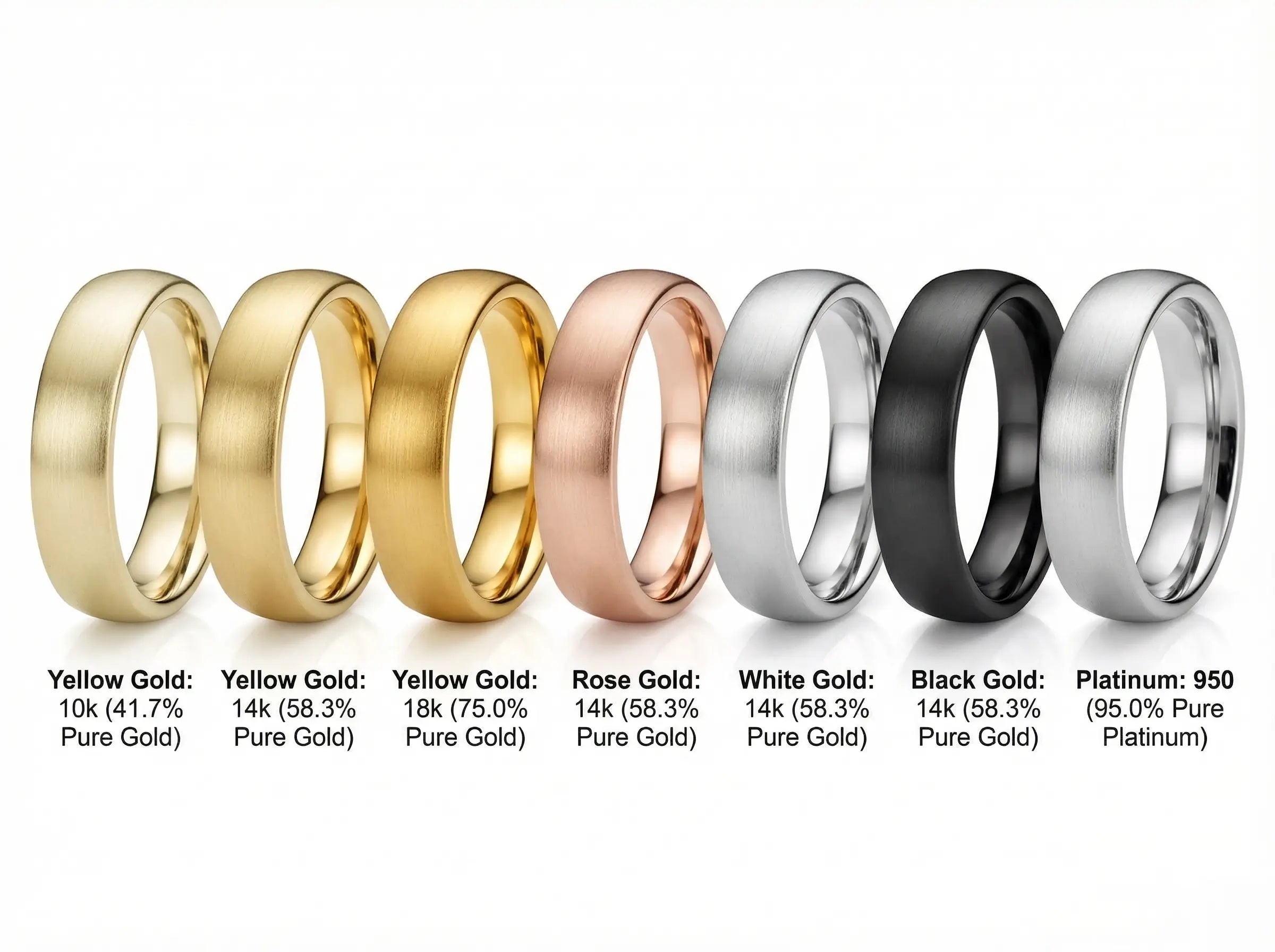 orleone gold metal guide