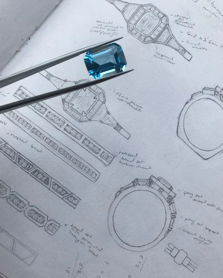 The Ultimate Guide to Custom Engagement Rings: Design Your Dream Ring