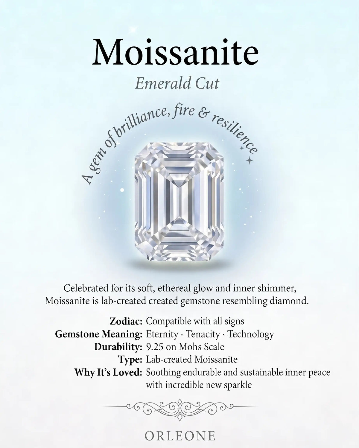 Emerald Cut moissanite gemstone knowlage orleone
