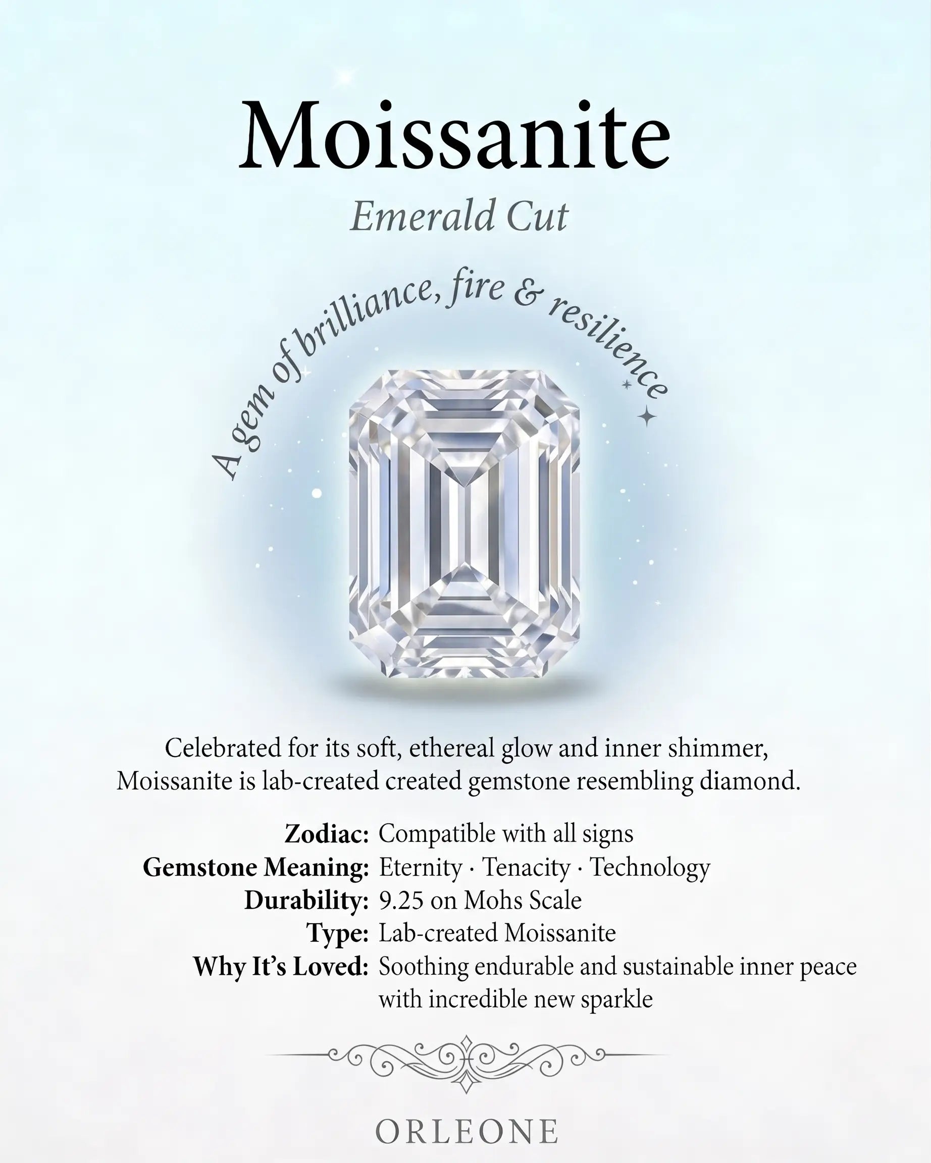 Emerald Cut moissanite gemstone knowlage orleone