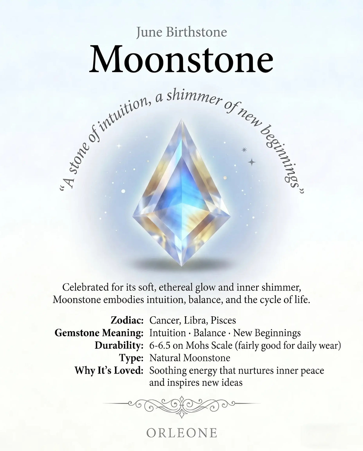 kite cut moonstone gemstone knowledge orleone guide