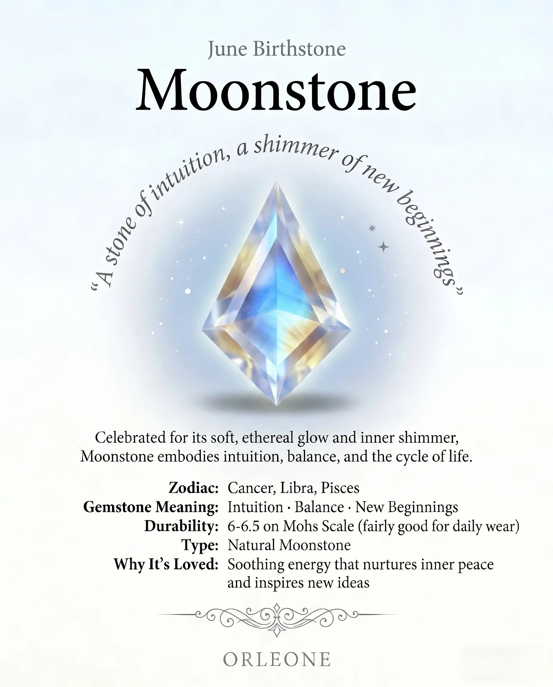 kite cut moonstone gemstone knowledge orleone guide