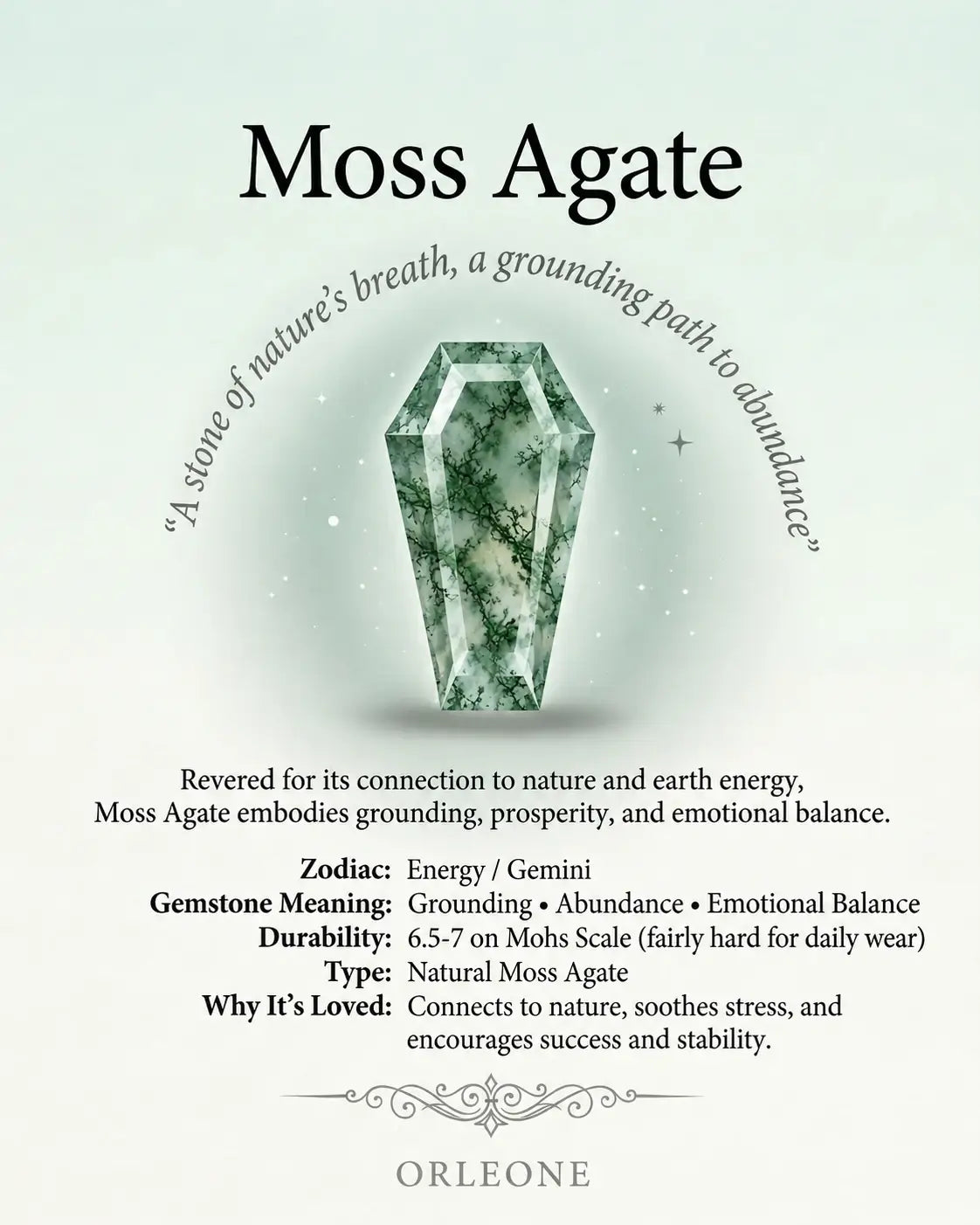 orleone coffin cut moss agate gemstone knowledge card