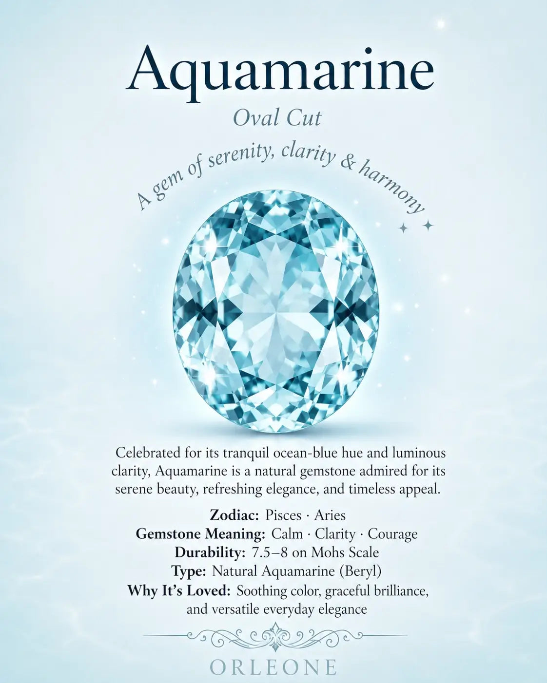 aquamarine oval cut knowledge guide