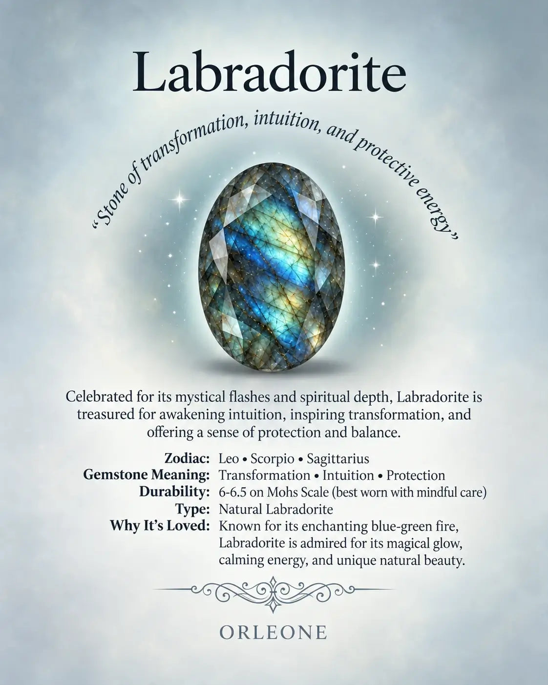 Vintage Oval Labradorite Nature Inspired Victorian Engagement Ring – Labrivelle