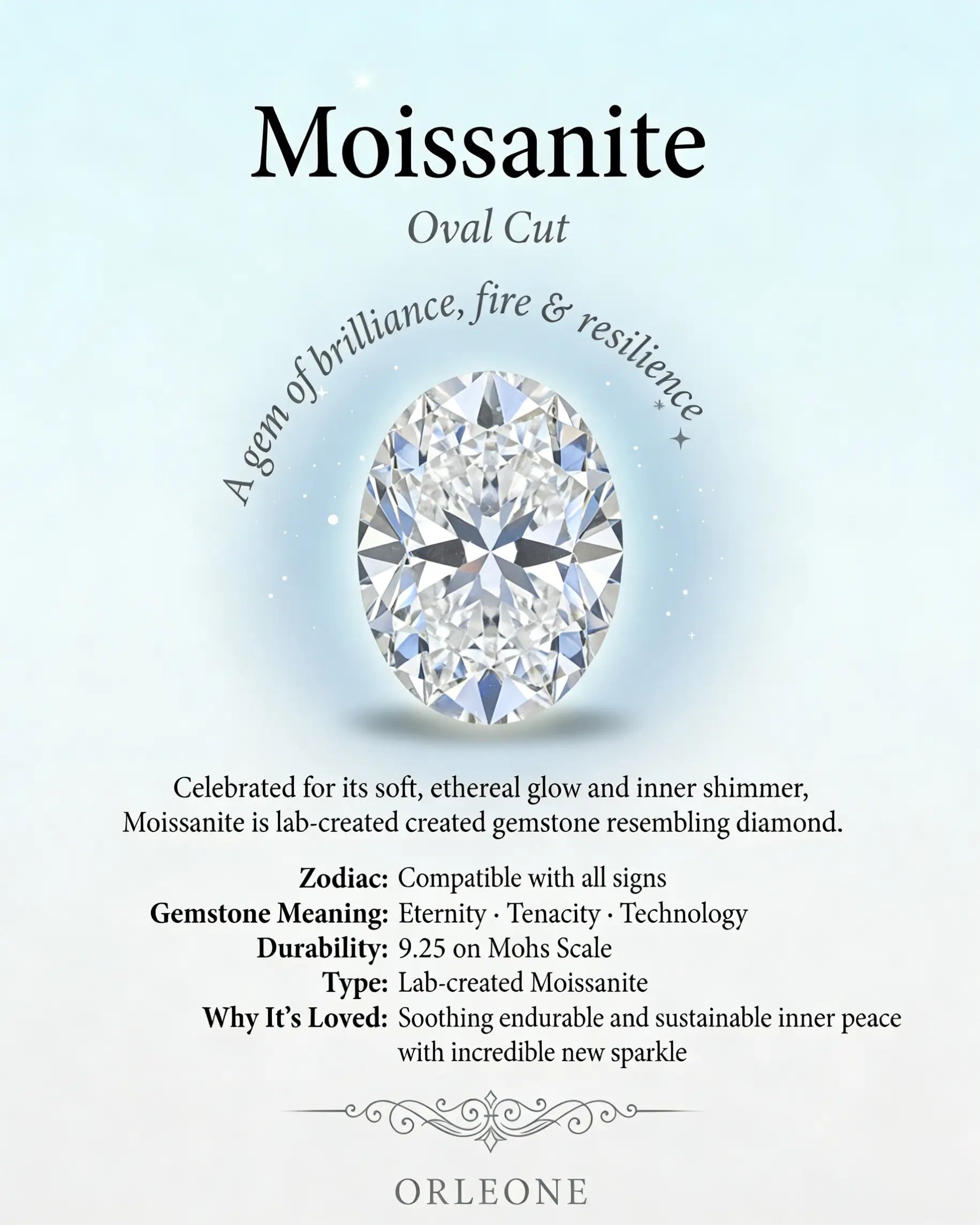 oval moissanite knowledge orleone jewelry brand