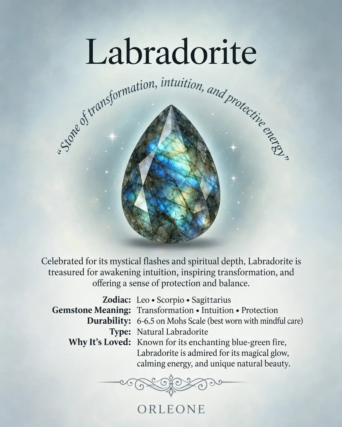 pear rose cut Labradorite natural stone knowledge guide orleone gemstone