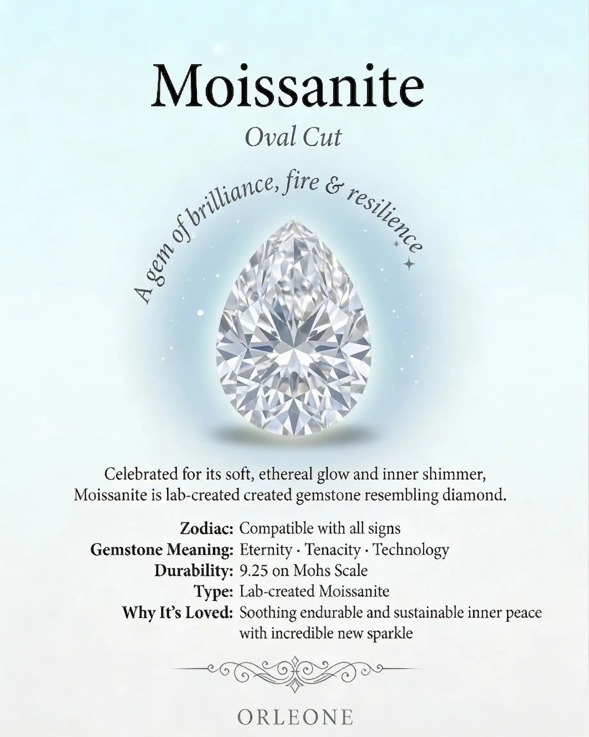 pear cut moissanite gemstone knowledge orleone jewelry