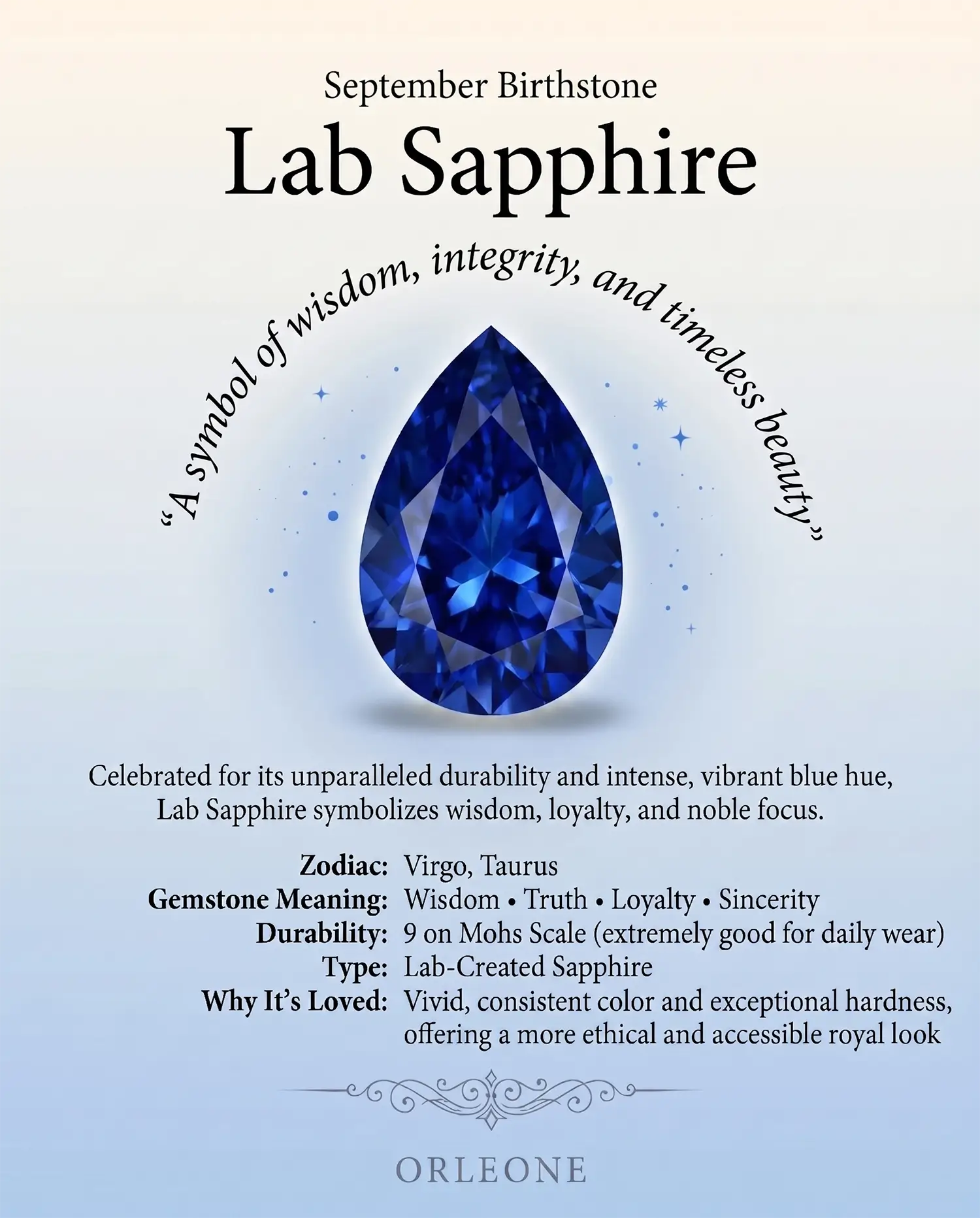 pear cut lab sapphire gemstone guide